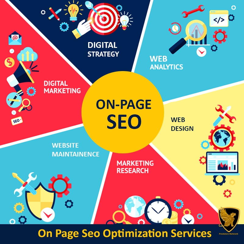 On Page seo Search engine optimization