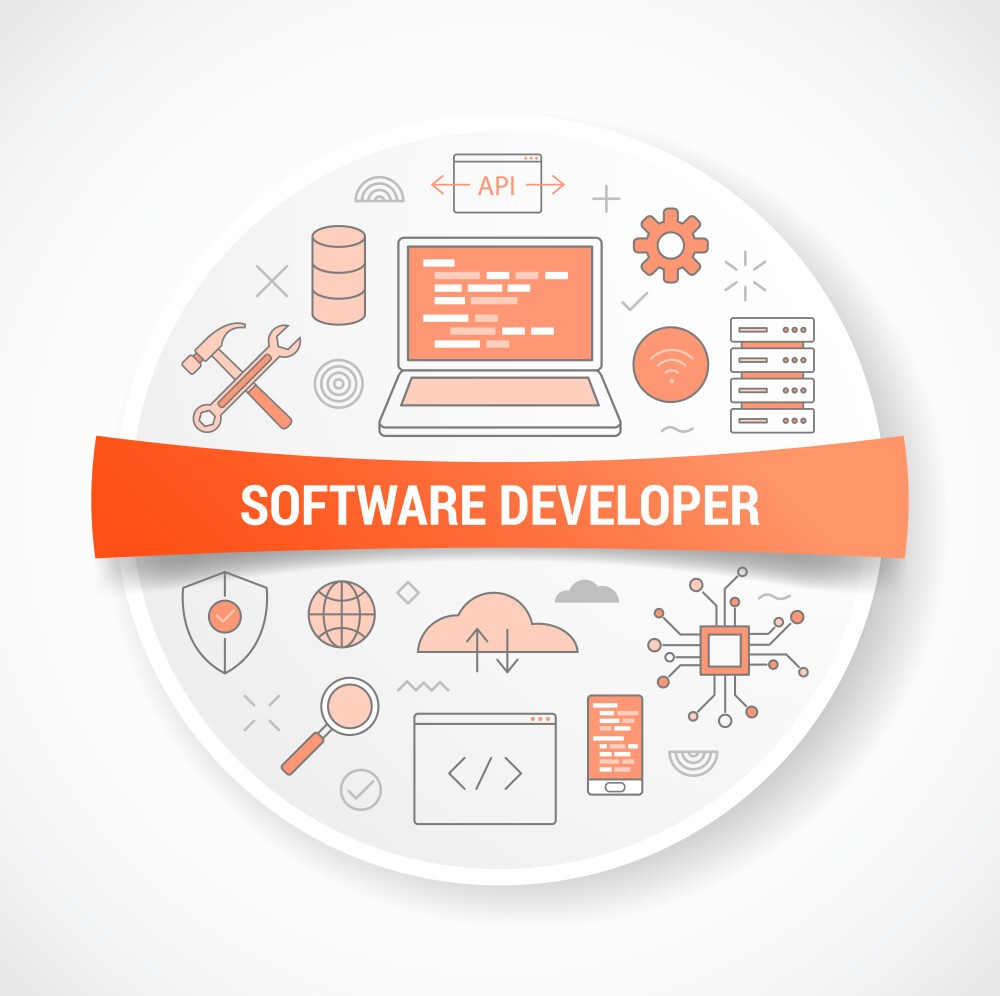 Software Developer Jobs